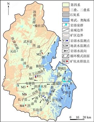 Picarro L2130-i（结合稳定同位素（²H、¹⁸O和⁸⁷Sr/⁸⁶Sr）和水化学了解辛安岩溶地下水系统的水文地球化学过程）