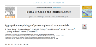 英文文献Aggregation morphology of planar engineered nanomaterialsrongye