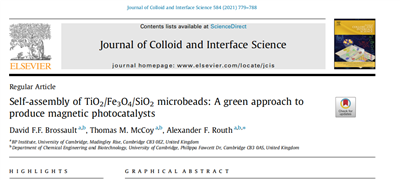 英文文献Self-assembly of TiO2-Fe3O4-SiO2 microbeads