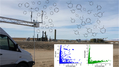 英文文献（Picarro G2204）Off-site flux estimates of volatile organic compounds from oil and gas production facilities using fast-response instrumentation