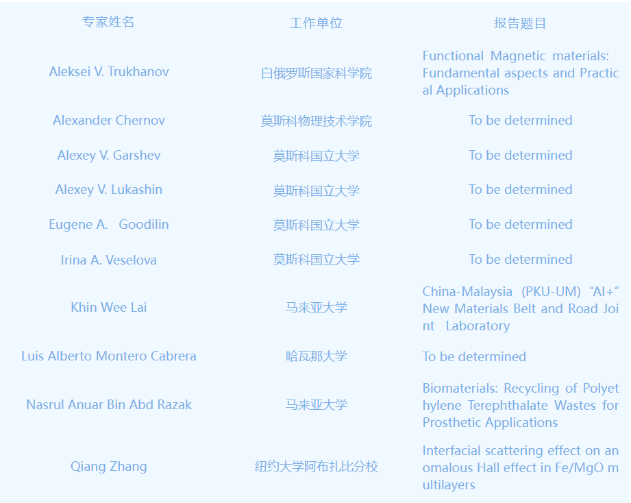 会议报告.png